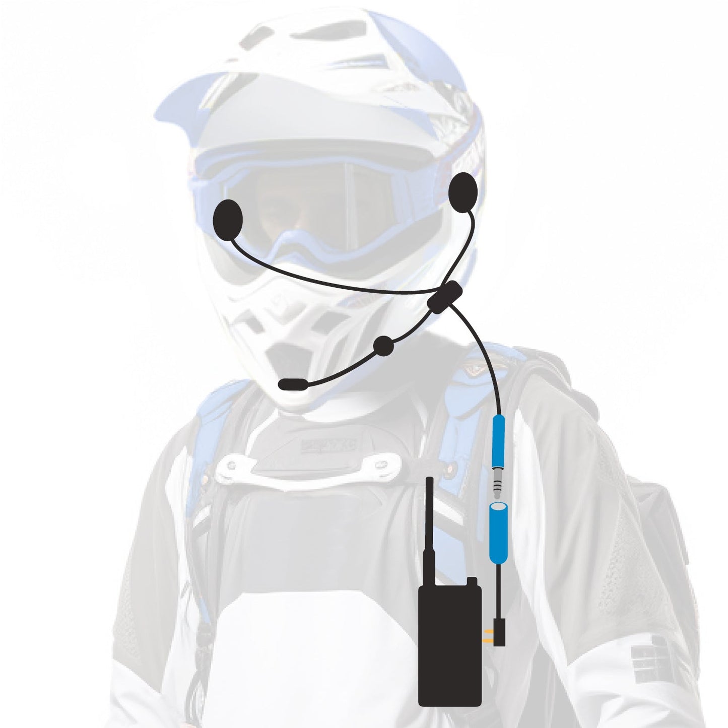 ENDURO Moto Kit - Includes Helmet Kit and Compact Harness Cable