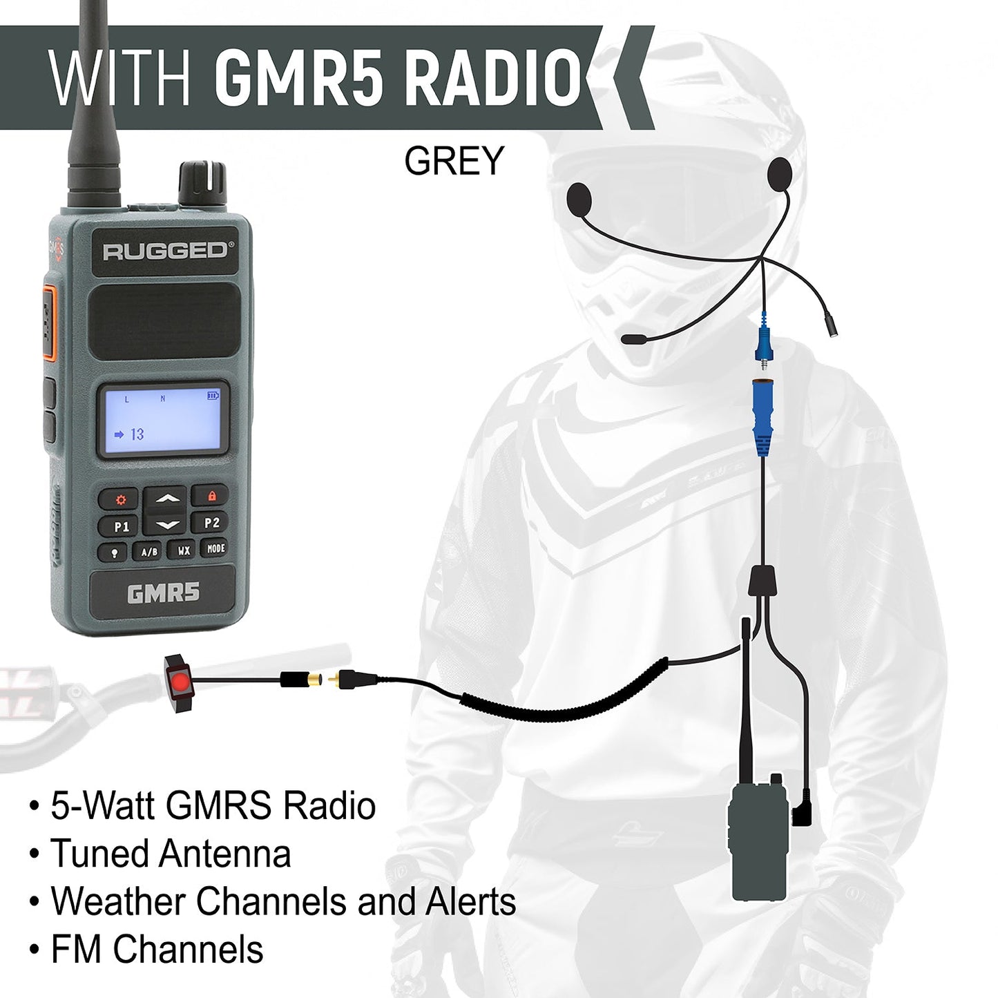 MOTO MAX Complete Motorcycle Communication Kit with Heavy-Duty OFFROAD Cables - Without Radio / No Color Option