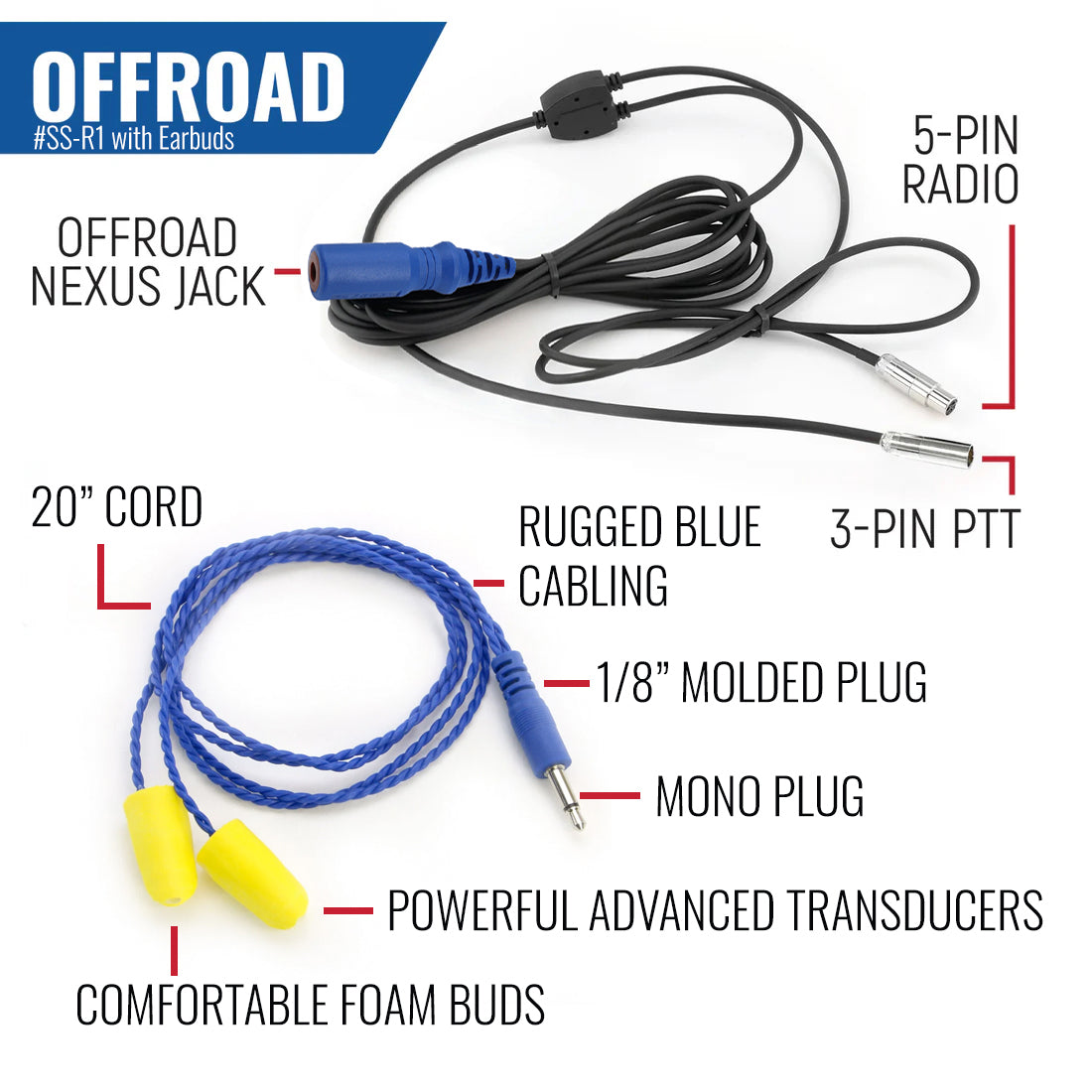 RUGGED Wired Driver Only Communication Kit with R1 Radio - Kit with Earbuds