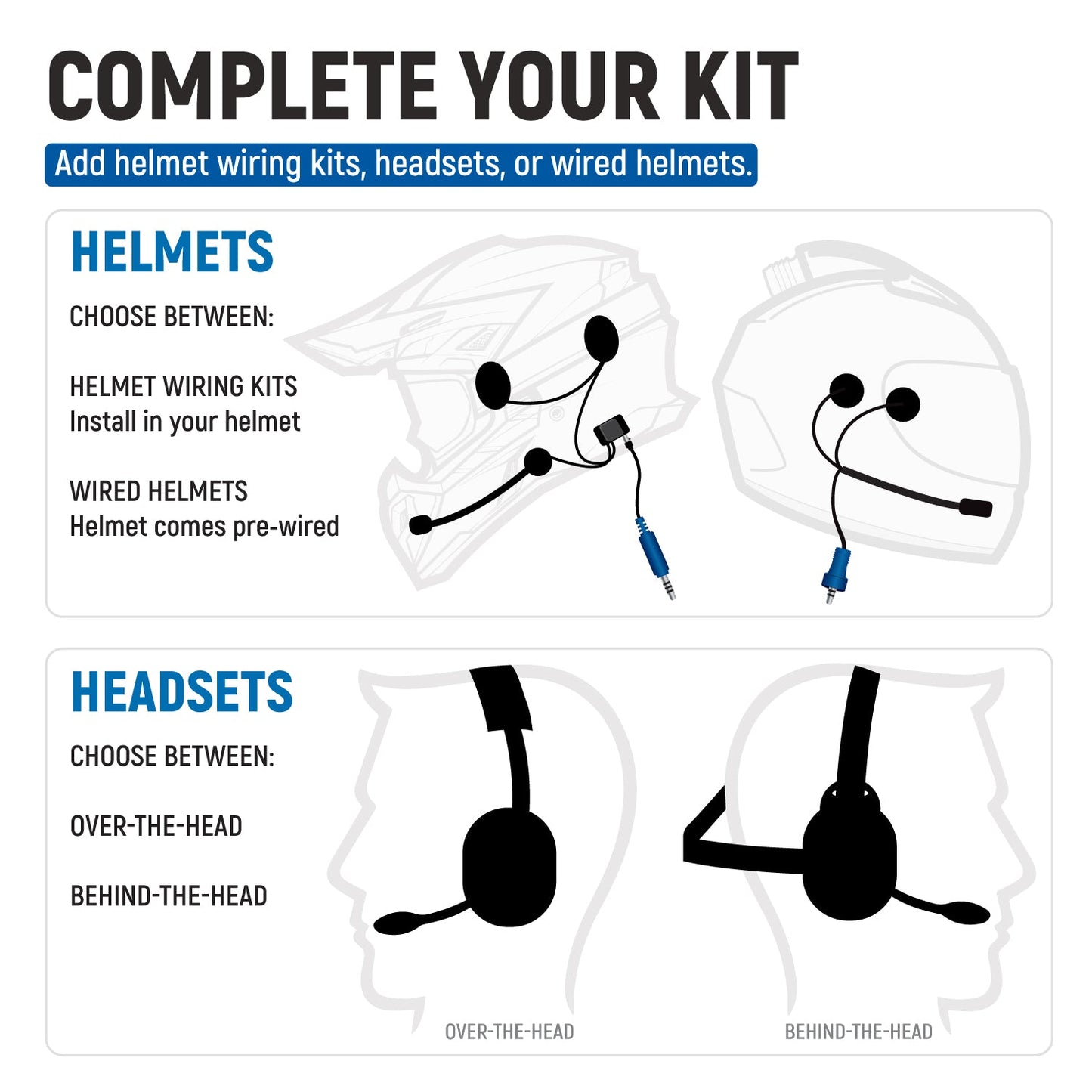 Remote Head Complete Master Communication Kit with Intercom and 2-Way Radio