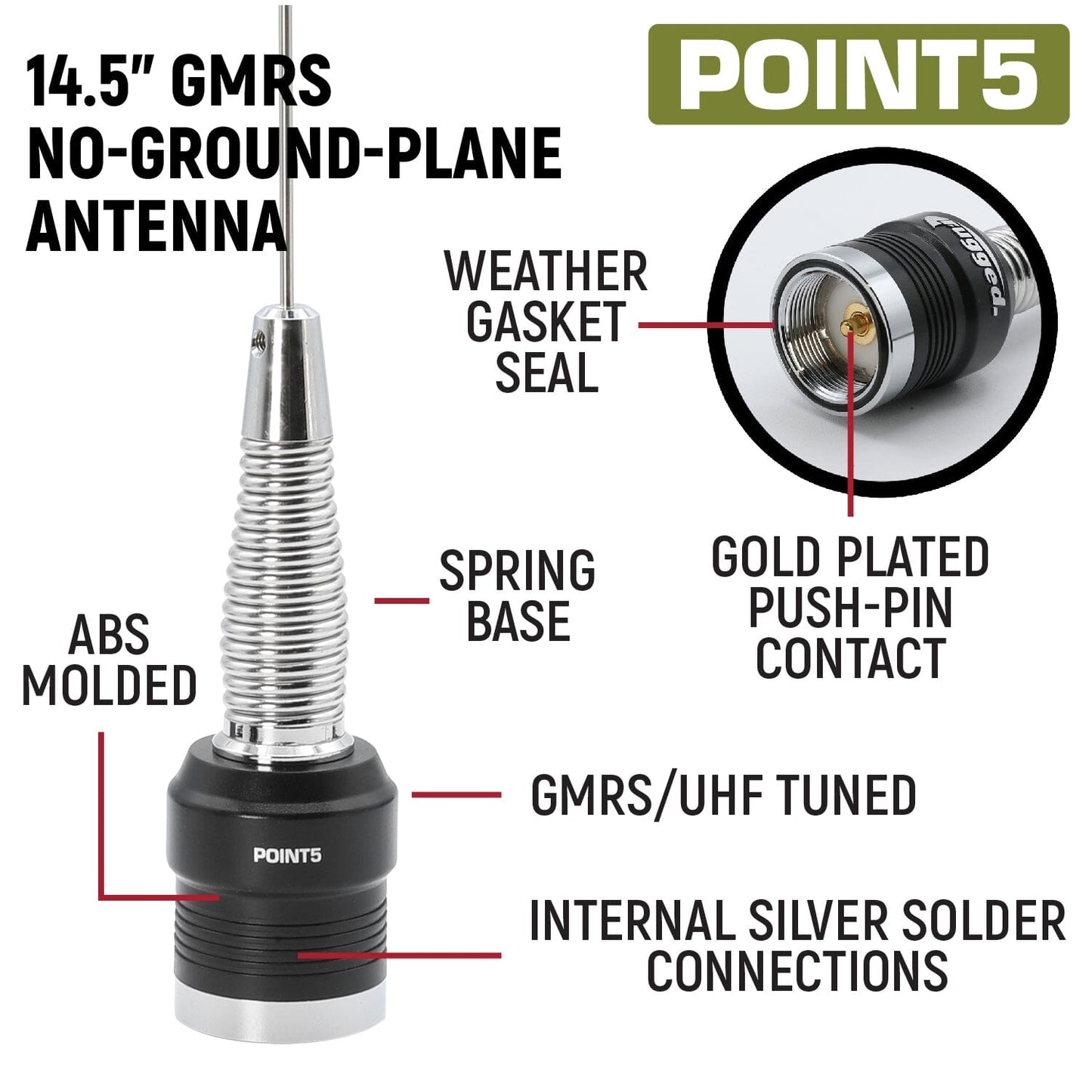 GMRS Mobile Radio Kit for Jeep Wrangler JL and Gladiator JT - G1 Waterproof