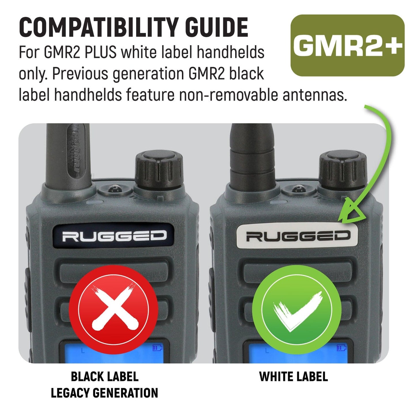 Long Range Antenna for GMR2 PLUS GMR5 GMR5-X