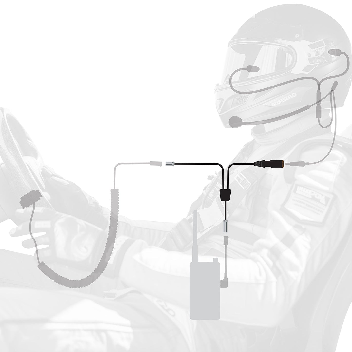IMSA 4-Conductor 4C Circle Track Road Race Car Harness