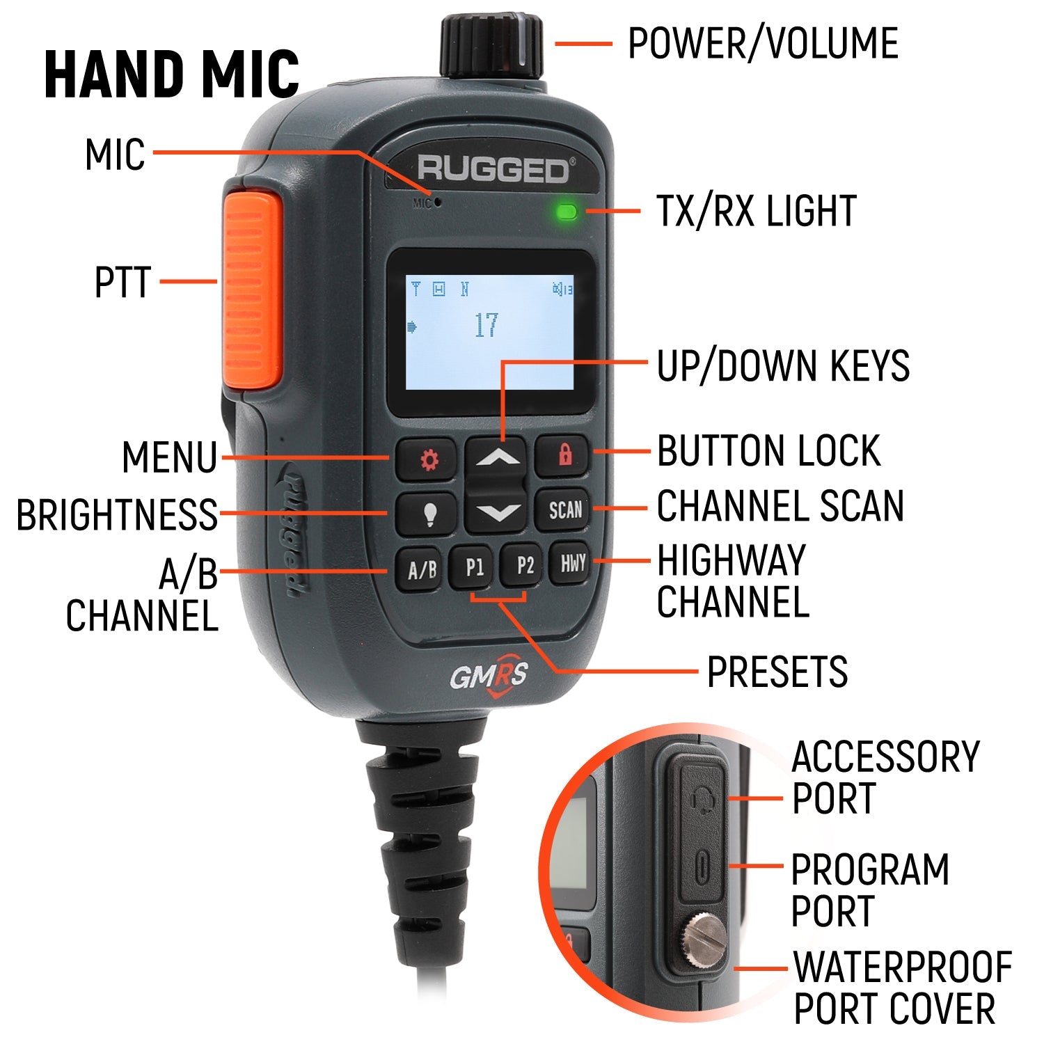G2 Mini GMRS mobile radio feature infographic