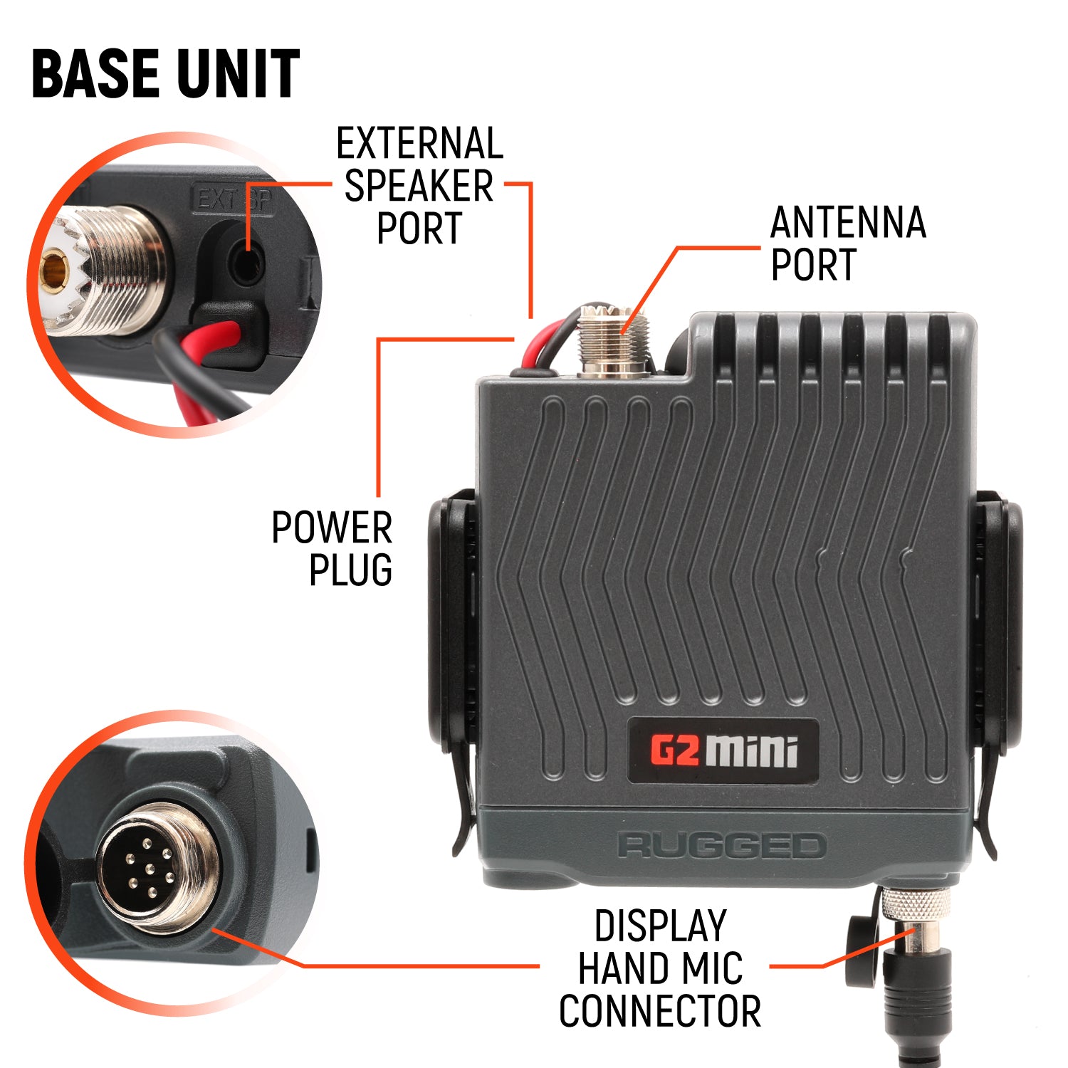 G2 Mini GMRS mobile radio feature infographic