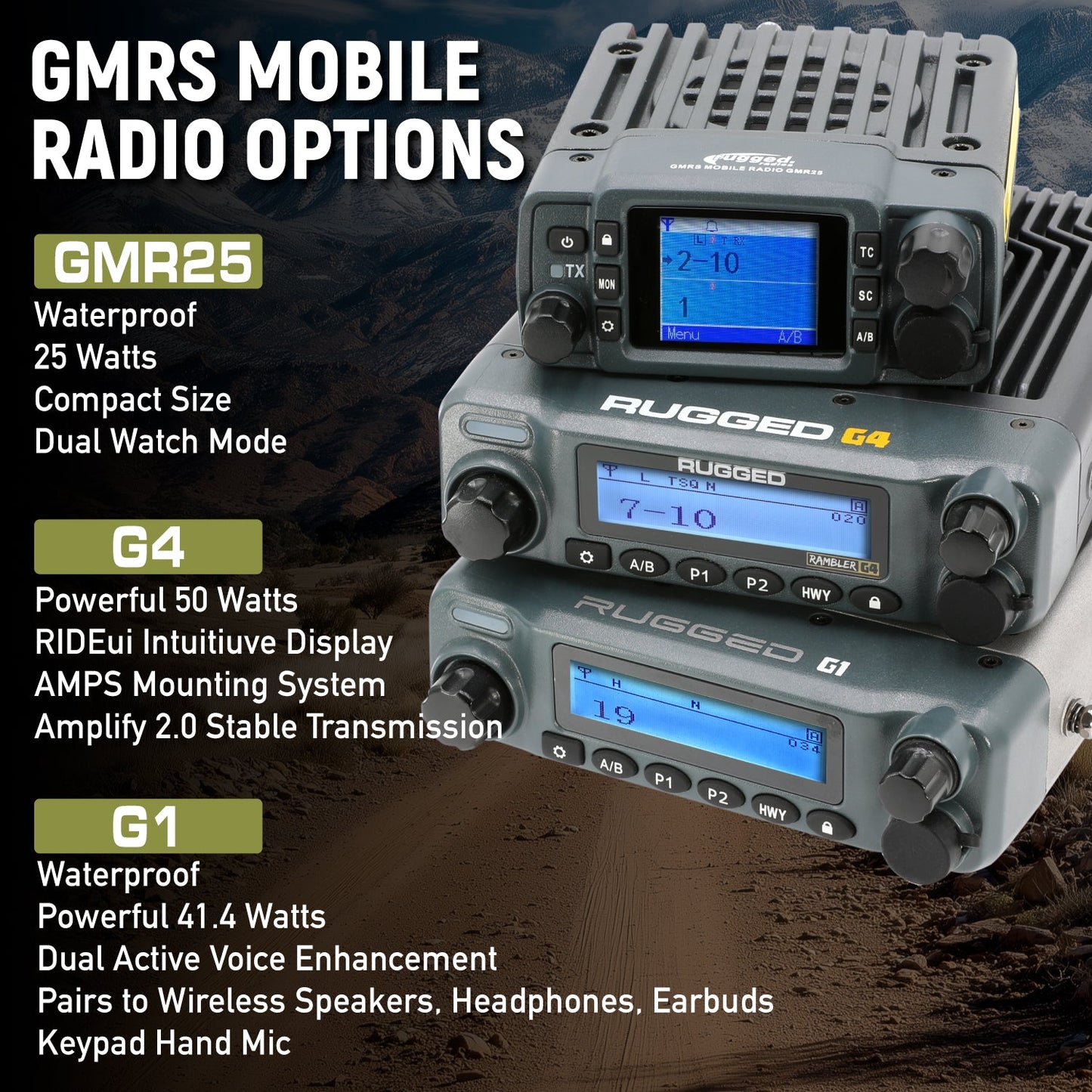 INEOS Grenadier Two-Way GMRS Mobile Radio Kit