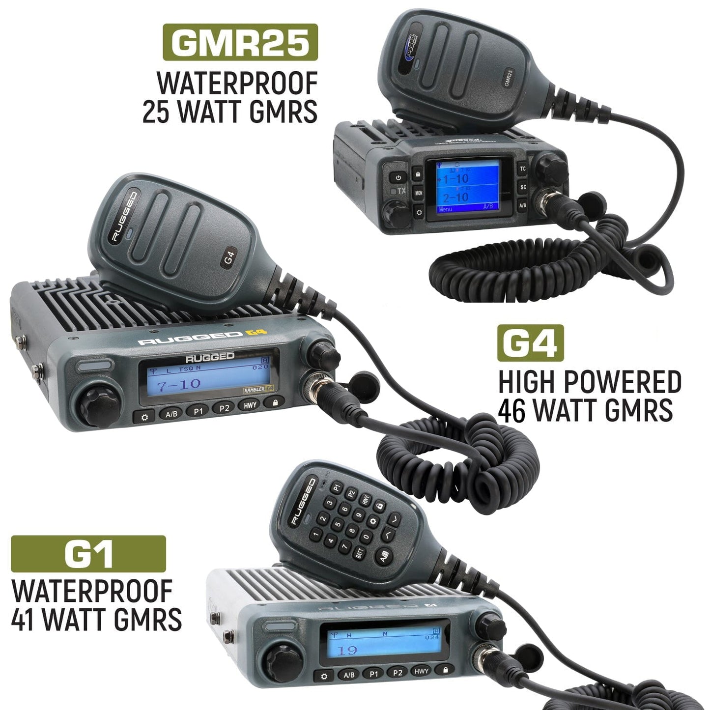 Ford Bronco Two-Way GMRS Mobile Radio Kit - GMR25 Waterproof
