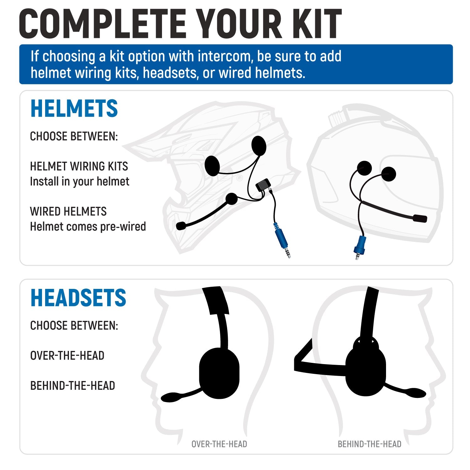 Polaris Xpedition Complete Communication Kit with Bluetooth Intercom and 2-Way Radio