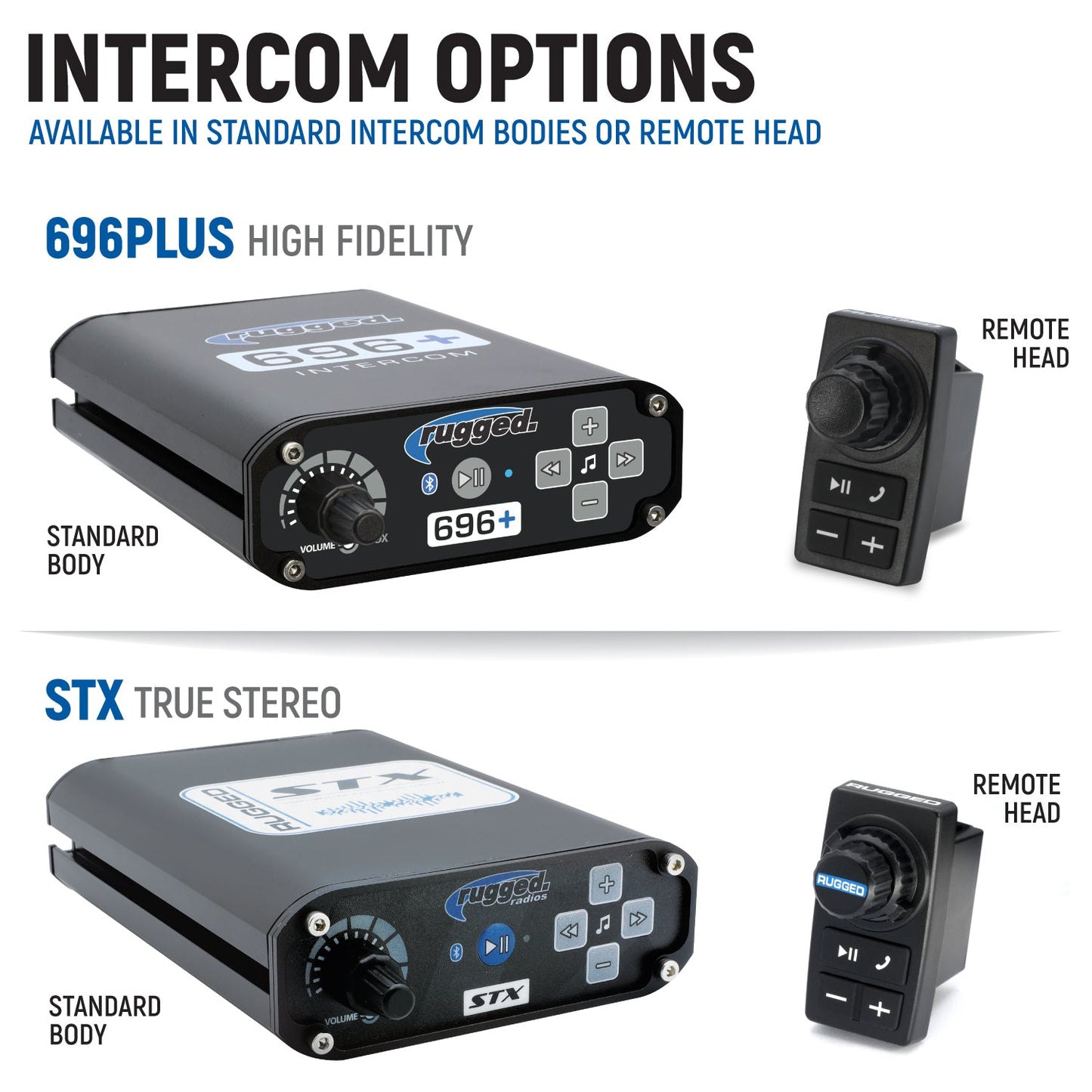 Can-Am Maverick X3 Complete Communication Kit with Bluetooth Intercom and 2-Way Radio - STX Stereo Remote Head / G1 GMRS / Remote Head Mount Kit