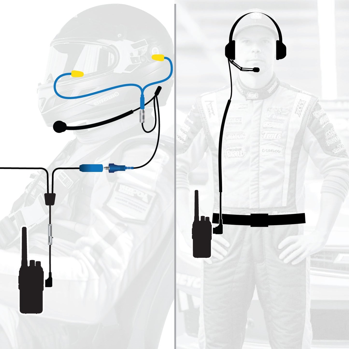 RUGGED Wired Driver and Crew Chief Racing Kit with RDH16 Radios