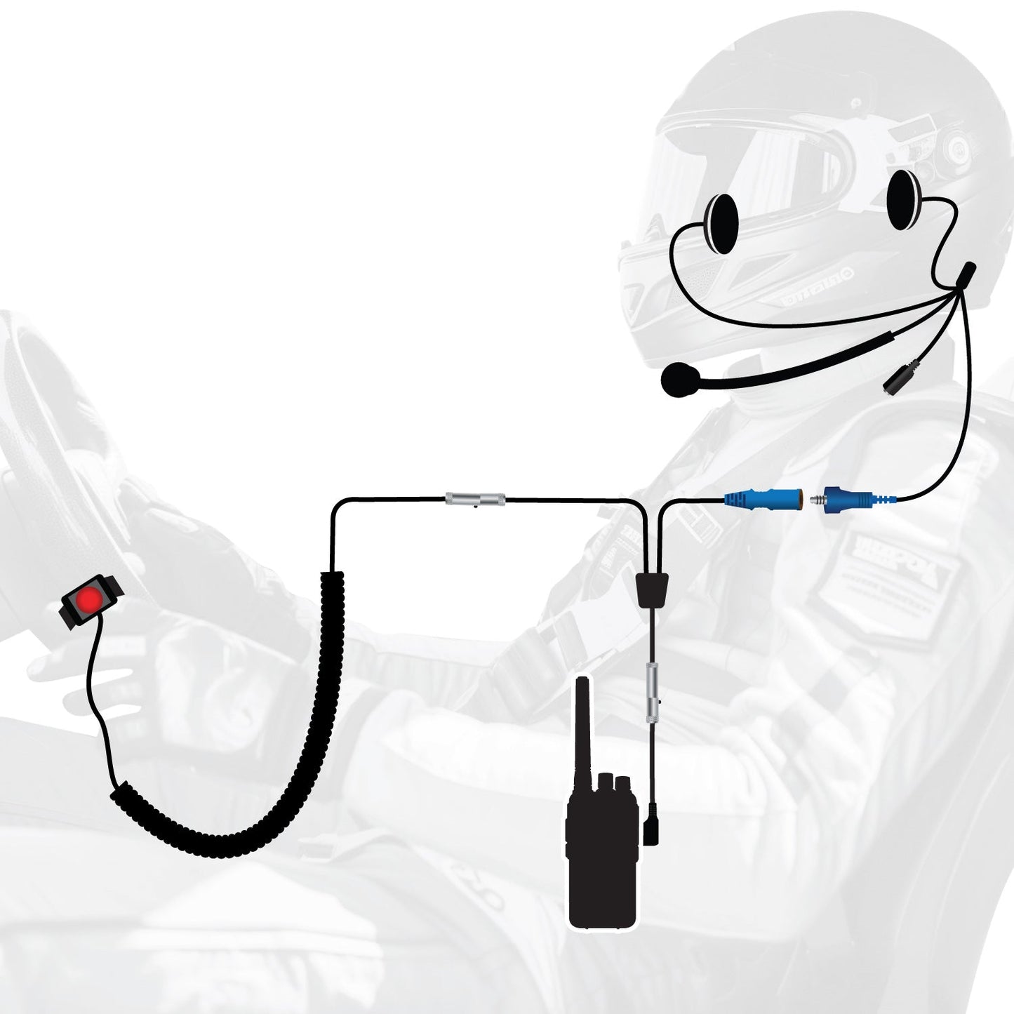 RUGGED Wired Driver Only Communication Kit with RDH16 Radio - Kit with Earbuds