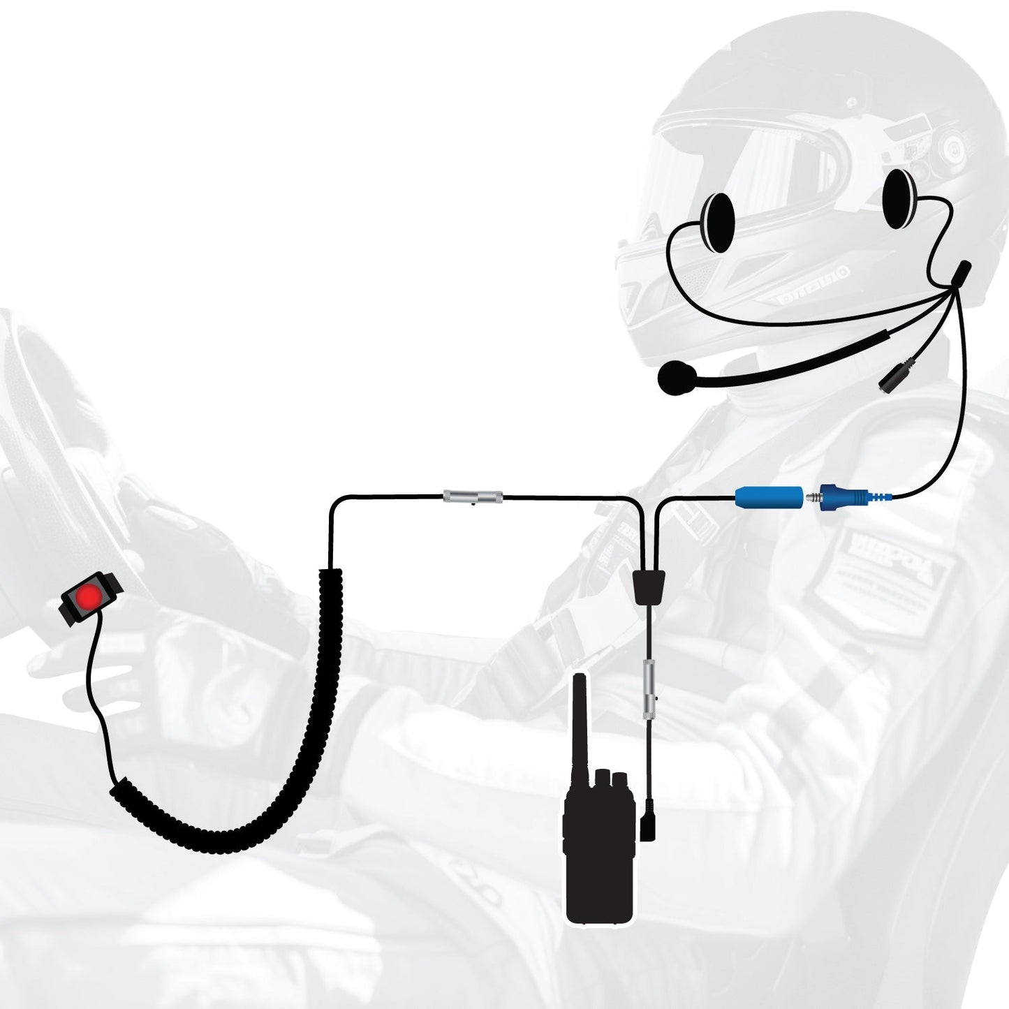 RUGGED Wired Driver Only Communication Kit with RDH16 Radio - Kit with Earbuds