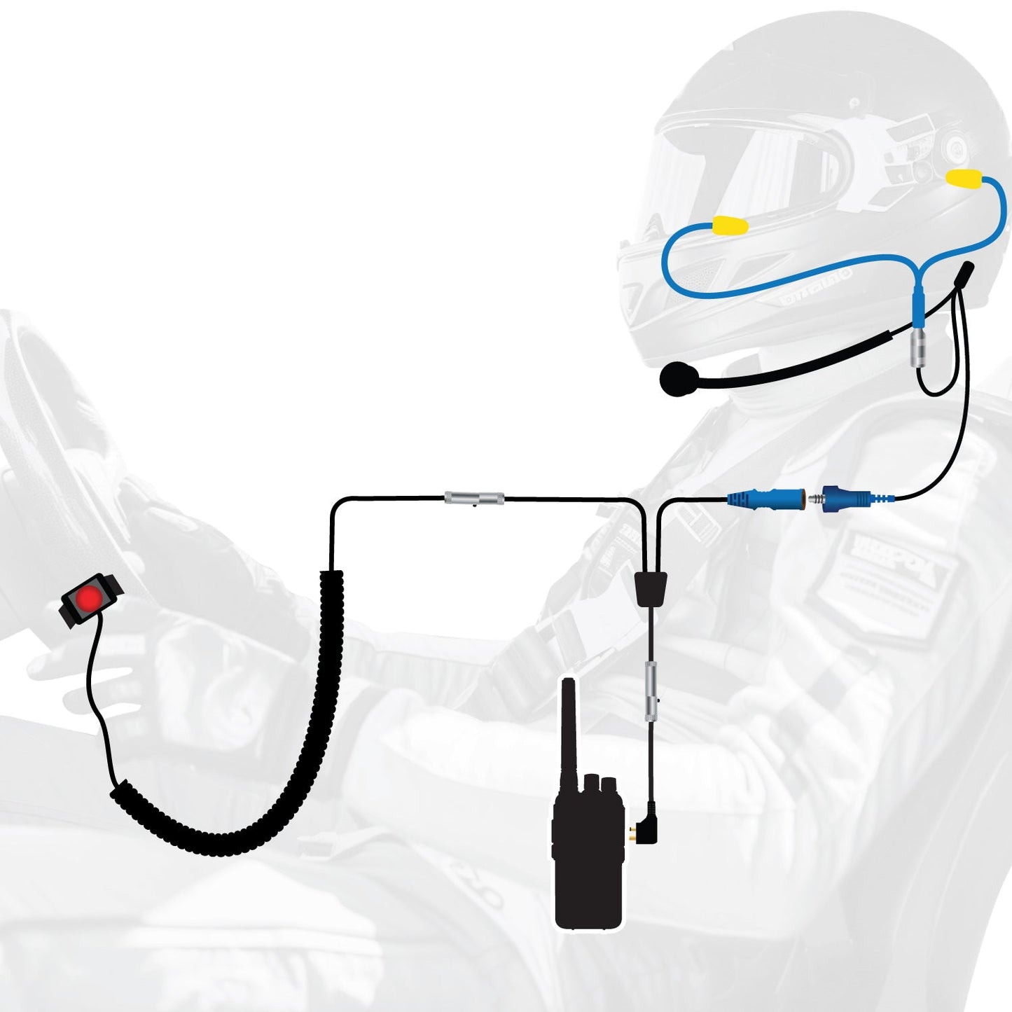 RUGGED Wired Driver Only Communication Kit with RDH16 Radio - Kit with Helmet Speakers