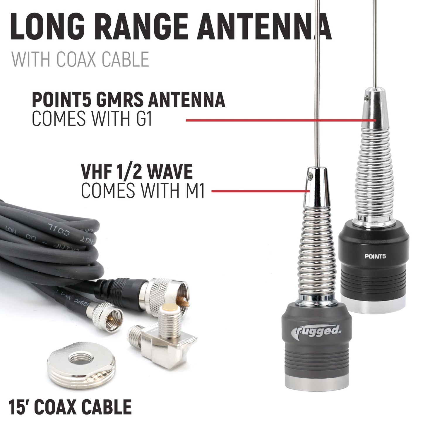 Complete Master Communication Kit with RRP364-BTC