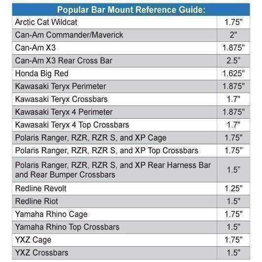 Helmet Hanger with Bar Mount - 1  Inch Tube Diameter