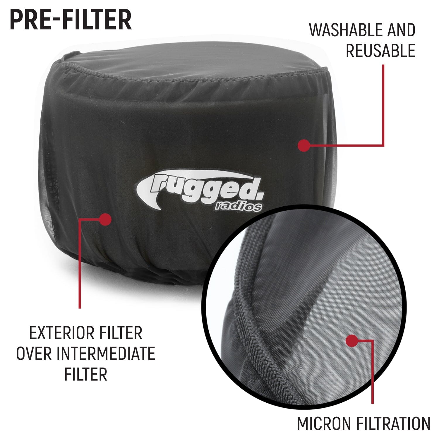 HIGH PERFORMANCE Filter Kit for MAC Air Helmet Pumper - 5 Kits