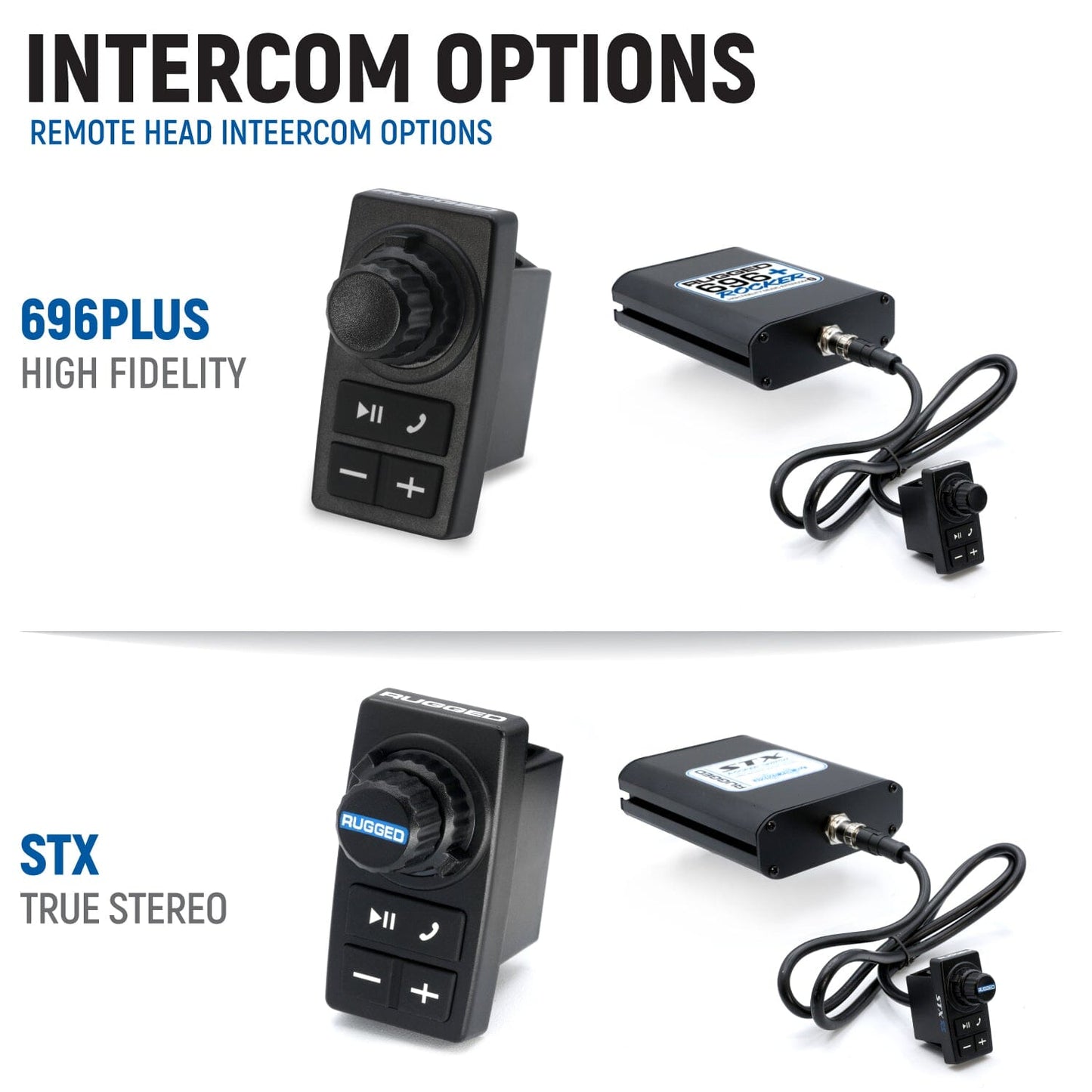 Can-Am Maverick R Complete Communication Kit with Rocker Switch Bluetooth Intercom and 2-Way Radio