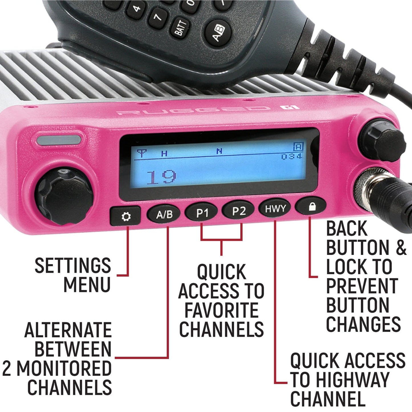 Radio Kit
